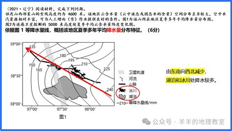 離散型面狀地理現象|非连续分布面状地理现象的图形自动概括方法